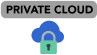 security